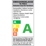 DGM Emission